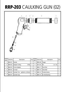 Shematika orodja Shematika orodja